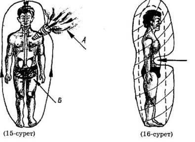 Қырым жағажайларындағы нудистік секс